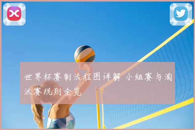 世界杯赛制流程图详解 小组赛与淘汰赛规则全览