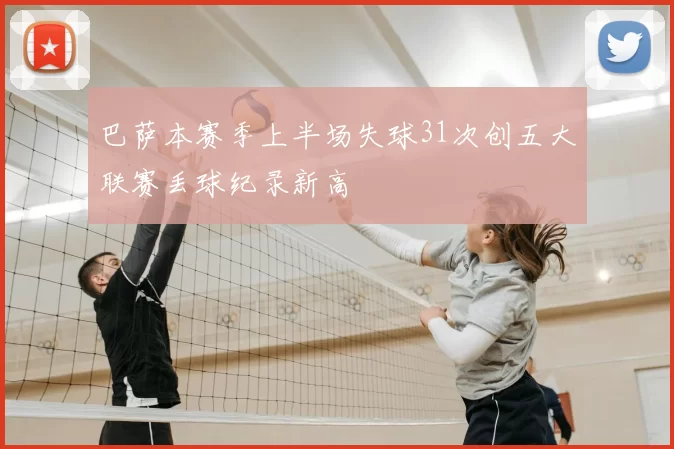 巴萨本赛季上半场失球31次创五大联赛丢球纪录新高